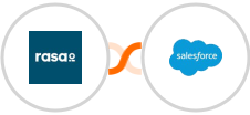 rasa.io + Salesforce Marketing Cloud Integration