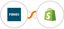 rasa.io + Shopify-legacy Integration