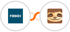 rasa.io + StoryChief Integration