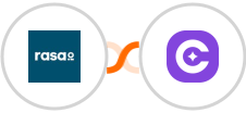 rasa.io + SureContact Integration