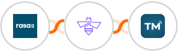 rasa.io + VerifyBee + TextMagic Integration