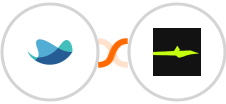 Raynet CRM + Calendar Jet Integration