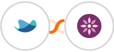 Raynet CRM + EmailFig Integration