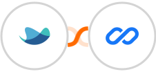Raynet CRM + Flexisign Integration