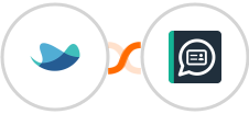 Raynet CRM + HelloLeads Integration