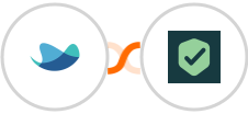 Raynet CRM + InvoiceXML Integration