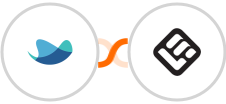 Raynet CRM + LearnWorlds Integration