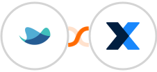 Raynet CRM + MaintainX Integration