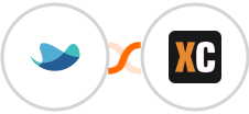 Raynet CRM + X-Cart (5.5.1) Integration