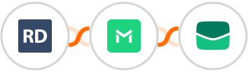 RD Station + TrueMail + Email It Integration