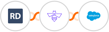 RD Station + VerifyBee + Salesforce Marketing Cloud Integration