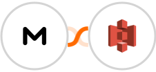 ReachInbox AI + Amazon S3 Integration