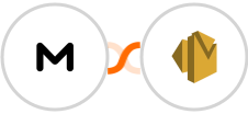 ReachInbox AI + Amazon SES Integration