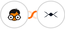 Real Geeks + DroneBundle Integration