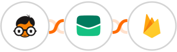 Real Geeks + Email It + Firebase / Firestore Integration