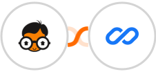 Real Geeks + Flexisign Integration