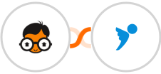 Real Geeks + inFakt Integration