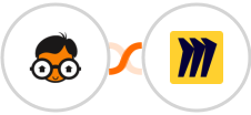 Real Geeks + Miro Integration