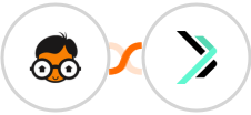Real Geeks + Sempico Solutions SMS Integration