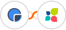 Really Simple Systems CRM + Act-On Integration
