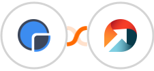 Really Simple Systems CRM + ActiveDEMAND Integration