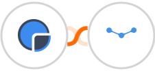 Really Simple Systems CRM + Tarvent Integration