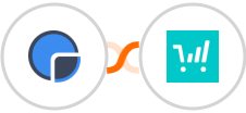Really Simple Systems CRM + ThriveCart Integration