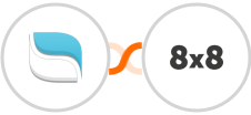 Reamaze + 8x8 Integration