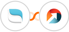 Reamaze + ActiveDEMAND Integration