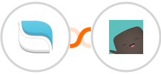 Reamaze + Amazing Marvin Integration