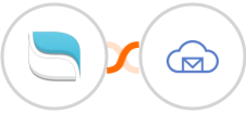 Reamaze + BigMailer Integration