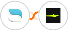 Reamaze + Calendar Jet Integration