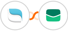 Reamaze + Email It Integration