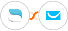 Reamaze + GetResponse Integration