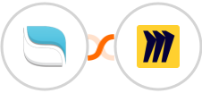 Reamaze + Miro Integration