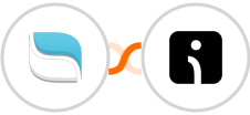 Reamaze + Omnisend-legacy Integration