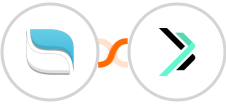 Reamaze + Sempico Solutions SMS Integration