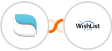 Reamaze + WishList Member Integration