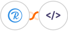 Rebrandly + Authkey Integration