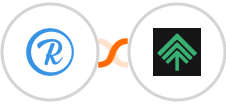 Rebrandly + Bumpups Integration