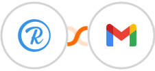 Rebrandly + Gmail Integration
