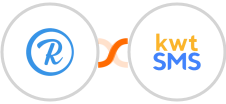 Rebrandly + kwtSMS Integration