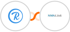 Rebrandly + SMSLink  Integration