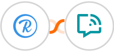 Rebrandly + WANotifier Integration