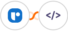 Recruit CRM + Authkey Integration