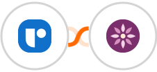 Recruit CRM + EmailFig Integration