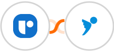 Recruit CRM + inFakt Integration