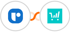 Recruit CRM + ThriveCart Integration