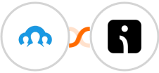 Recruitee + Omnisend-legacy Integration