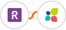 Recurly + Act-On Integration